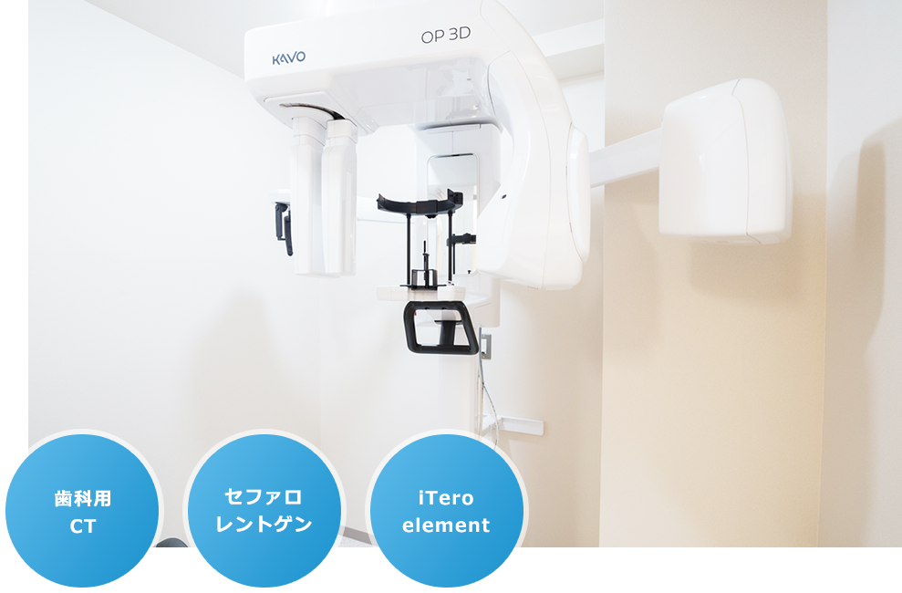 デジタル設備の充実で根拠のある正確な診査・診断が可能