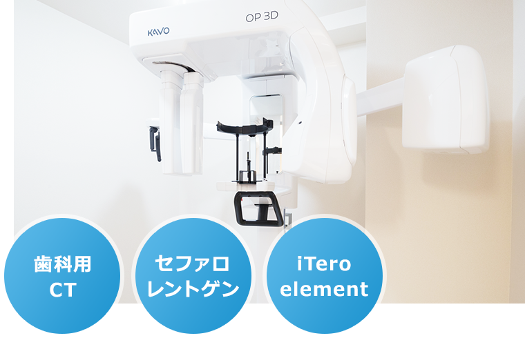 デジタル設備の充実で根拠のある正確な診査・診断が可能